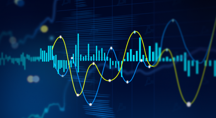 Pocket Option Indicator Accelerator Enhancing Your Trading Strategy