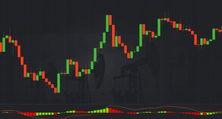 Pocket Option Indicator Accelerator Enhancing Your Trading Strategy