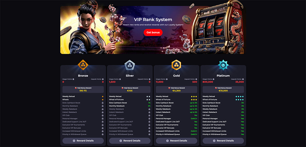 Discover the Thrills of Katana Spin Casino 7