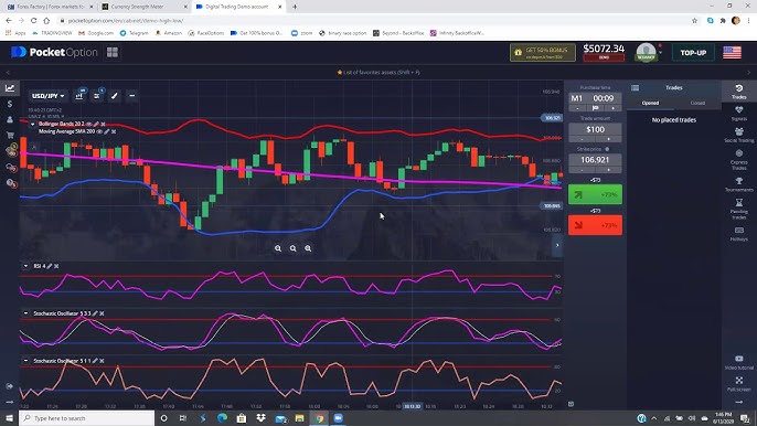 Pocket Option Live Обзор возможностей и стратегии Pocket Option Live Обзор возможностей и стратегии